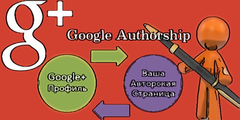 Подтверждение и проверка авторства в Google